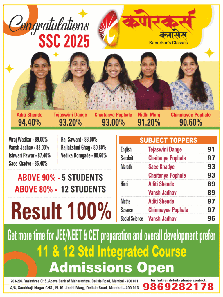 result-SSC-2025